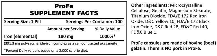 Dosing / Drug Interactions – ProFe iron