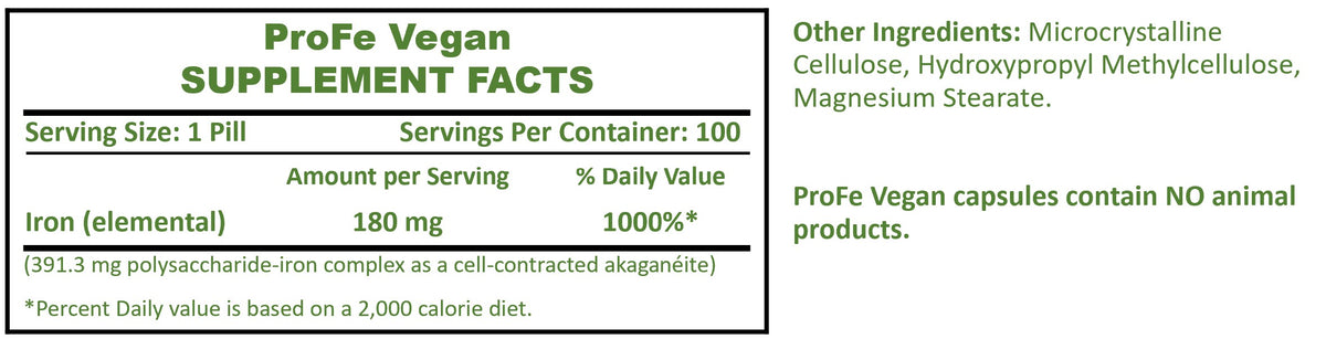 Dosing / Drug Interactions – ProFe iron